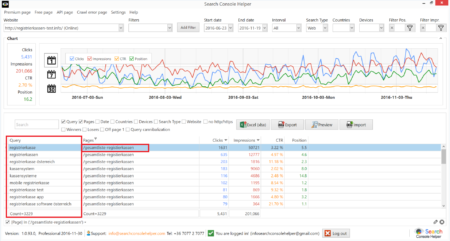 google keyword rank checker google keyword rank checker