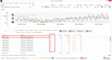 accurate rank tracker accurate rank tracker