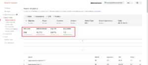 Google Search Console Review: Mystery Totals