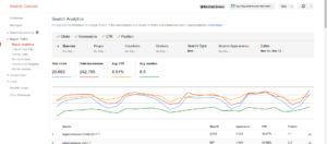 Google Search Console Review: 1000 rows limit