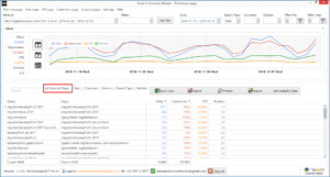 Google Search Console Review: Matching Queries to Pages